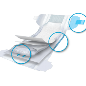 Is Meltblown Cloth a Raw Material for Diapers?